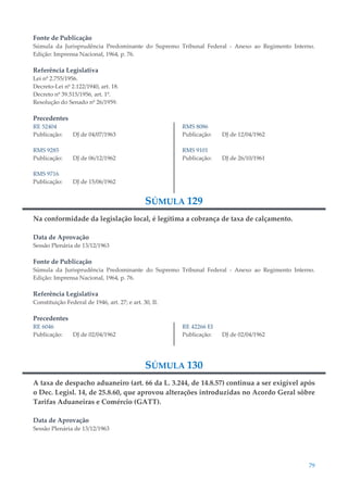 79
Fonte de Publicação
Súmula da Jurisprudência Predominante do Supremo Tribunal Federal - Anexo ao Regimento Interno.
Edição: Imprensa Nacional, 1964, p. 76.
Referência Legislativa
Lei nº 2.755/1956.
Decreto-Lei nº 2.122/1940, art. 18.
Decreto nº 39.515/1956, art. 1º.
Resolução do Senado nº 26/1959.
Precedentes
RE 52404
Publicação: DJ de 04/07/1963
RMS 9285
Publicação: DJ de 06/12/1962
RMS 9716
Publicação: DJ de 15/06/1962
RMS 8086
Publicação: DJ de 12/04/1962
RMS 9101
Publicação: DJ de 26/10/1961
SÚMULA 129
Na conformidade da legislação local, é legítima a cobrança de taxa de calçamento.
Data de Aprovação
Sessão Plenária de 13/12/1963
Fonte de Publicação
Súmula da Jurisprudência Predominante do Supremo Tribunal Federal - Anexo ao Regimento Interno.
Edição: Imprensa Nacional, 1964, p. 76.
Referência Legislativa
Constituição Federal de 1946, art. 27; e art. 30, II.
Precedentes
RE 6046
Publicação: DJ de 02/04/1962
RE 42266 EI
Publicação: DJ de 02/04/1962
SÚMULA 130
A taxa de despacho aduaneiro (art. 66 da L. 3.244, de 14.8.57) continua a ser exigível após
o Dec. Legisl. 14, de 25.8.60, que aprovou alterações introduzidas no Acordo Geral sôbre
Tarifas Aduaneiras e Comércio (GATT).
Data de Aprovação
Sessão Plenária de 13/12/1963
 