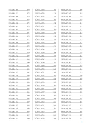 8
SÚMULA 298 172
SÚMULA 299 172
SÚMULA 300 173
SÚMULA 301 173
SÚMULA 302 174
SÚMULA 303 174
SÚMULA 304 175
SÚMULA 305 176
SÚMULA 306 176
SÚMULA 307 177
SÚMULA 308 177
SÚMULA 309 178
SÚMULA 310 178
SÚMULA 311 179
SÚMULA 312 179
SÚMULA 313 180
SÚMULA 314 180
SÚMULA 315 181
SÚMULA 316 182
SÚMULA 317 182
SÚMULA 318 183
SÚMULA 319 183
SÚMULA 320 184
SÚMULA 321 185
SÚMULA 322 185
SÚMULA 323 186
SÚMULA 324 186
SÚMULA 325 187
SÚMULA 326 187
SÚMULA 327 188
SÚMULA 328 188
SÚMULA 329 189
SÚMULA 330 189
SÚMULA 331 190
SÚMULA 332 190
SÚMULA 333 191
SÚMULA 334 191
SÚMULA 335 192
SÚMULA 336 192
SÚMULA 337 193
SÚMULA 338 193
SÚMULA 339 194
SÚMULA 340 194
SÚMULA 341 195
SÚMULA 342 196
SÚMULA 343 196
SÚMULA 344 197
SÚMULA 345 198
SÚMULA 346 198
SÚMULA 347 199
SÚMULA 348 200
SÚMULA 349 200
SÚMULA 350 201
SÚMULA 351 201
SÚMULA 352 202
SÚMULA 353 202
SÚMULA 354 203
SÚMULA 355 203
SÚMULA 356 204
SÚMULA 357 204
SÚMULA 358 205
SÚMULA 359 205
SÚMULA 360 206
SÚMULA 361 206
SÚMULA 362 207
SÚMULA 363 207
SÚMULA 364 208
SÚMULA 365 209
SÚMULA 366 209
SÚMULA 367 210
SÚMULA 368 210
SÚMULA 369 210
SÚMULA 370 211
SÚMULA 371 211
SÚMULA 372 212
SÚMULA 373 212
SÚMULA 374 213
SÚMULA 375 213
SÚMULA 376 214
SÚMULA 377 215
SÚMULA 378 215
SÚMULA 379 216
SÚMULA 380 216
SÚMULA 381 217
SÚMULA 382 217
SÚMULA 383 218
SÚMULA 384 218
SÚMULA 385 219
SÚMULA 386 220
SÚMULA 387 220
SÚMULA 388 221
SÚMULA 389 221
SÚMULA 390 222
SÚMULA 391 223
SÚMULA 392 223
SÚMULA 393 224
SÚMULA 394 224
SÚMULA 395 225
SÚMULA 396 225
SÚMULA 397 226
SÚMULA 398 227
SÚMULA 399 227
 