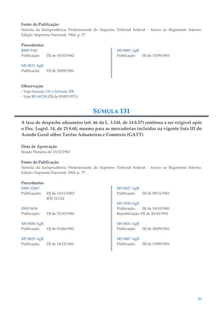 80
Fonte de Publicação
Súmula da Jurisprudência Predominante do Supremo Tribunal Federal - Anexo ao Regimento Interno.
Edição: Imprensa Nacional, 1964, p. 77.
Precedentes
RMS 9341
Publicação: DJ de 18/10/1962
MS 8831 AgR
Publicação: DJ de 28/09/1961
MS 8887 AgR
Publicação: DJ de 15/09/1961
Observação
- Veja Súmula 131 e Súmula 308.
- Veja RE 69234 (DJ de 05/03/1971).
SÚMULA 131
A taxa de despacho aduaneiro (art. 66 da L. 3.244, de 14.8.57) continua a ser exigível após
o Dec. Legisl. 14, de 25.8.60, mesmo para as mercadorias incluídas na vigente lista III do
Acordo Geral sôbre Tarifas Aduaneiras e Comércio (GATT).
Data de Aprovação
Sessão Plenária de 13/12/1963
Fonte de Publicação
Súmula da Jurisprudência Predominante do Supremo Tribunal Federal - Anexo ao Regimento Interno.
Edição: Imprensa Nacional, 1964, p. 77.
Precedentes
RMS 12067
Publicações: DJ de 14/11/1963
RTJ 31/122
RMS 9656
Publicação: DJ de 25/10/1962
MS 8830 AgR
Publicação: DJ de 01/06/1962
MS 8829 AgR
Publicação: DJ de 14/12/1961
MS 8827 AgR
Publicação: DJ de 09/11/1961
MS 8558 AgR
Publicação: DJ de 19/10/1961
Republicação: DJ de 26/10/1961
MS 8831 AgR
Publicação: DJ de 28/09/1961
MS 8887 AgR
Publicação: DJ de 15/09/1961
 