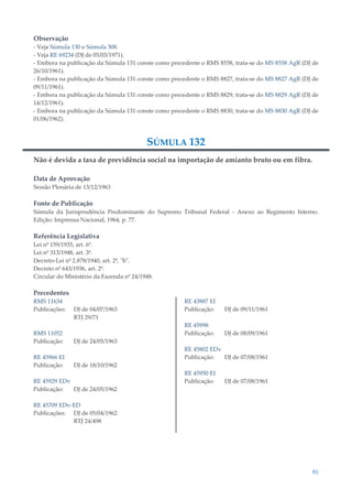 81
Observação
- Veja Súmula 130 e Súmula 308.
- Veja RE 69234 (DJ de 05/03/1971).
- Embora na publicação da Súmula 131 conste como precedente o RMS 8558, trata-se do MS 8558 AgR (DJ de
26/10/1961).
- Embora na publicação da Súmula 131 conste como precedente o RMS 8827, trata-se do MS 8827 AgR (DJ de
09/11/1961).
- Embora na publicação da Súmula 131 conste como precedente o RMS 8829, trata-se do MS 8829 AgR (DJ de
14/12/1961).
- Embora na publicação da Súmula 131 conste como precedente o RMS 8830, trata-se do MS 8830 AgR (DJ de
01/06/1962).
SÚMULA 132
Não é devida a taxa de previdência social na importação de amianto bruto ou em fibra.
Data de Aprovação
Sessão Plenária de 13/12/1963
Fonte de Publicação
Súmula da Jurisprudência Predominante do Supremo Tribunal Federal - Anexo ao Regimento Interno.
Edição: Imprensa Nacional, 1964, p. 77.
Referência Legislativa
Lei nº 159/1935, art. 6º.
Lei nº 313/1948, art. 3º.
Decreto-Lei nº 2.878/1940, art. 2º, "b".
Decreto nº 643/1936, art. 2º.
Circular do Ministério da Fazenda nº 24/1948.
Precedentes
RMS 11634
Publicações: DJ de 04/07/1963
RTJ 29/71
RMS 11052
Publicação: DJ de 24/05/1963
RE 45966 EI
Publicação: DJ de 18/10/1962
RE 45929 EDv
Publicação: DJ de 24/05/1962
RE 45709 EDv-ED
Publicações: DJ de 05/04/1962
RTJ 24/498
RE 43887 EI
Publicação: DJ de 09/11/1961
RE 45998
Publicação: DJ de 08/09/1961
RE 45802 EDv
Publicação: DJ de 07/08/1961
RE 45950 EI
Publicação: DJ de 07/08/1961
 