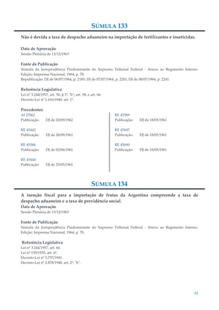 82
SÚMULA 133
Não é devida a taxa de despacho aduaneiro na importação de fertilizantes e inseticidas.
Data de Aprovação
Sessão Plenária de 13/12/1963
Fonte de Publicação
Súmula da Jurisprudência Predominante do Supremo Tribunal Federal - Anexo ao Regimento Interno.
Edição: Imprensa Nacional, 1964, p. 78.
Republicação: DJ de 06/07/1964, p. 2185; DJ de 07/07/1964, p. 2201; DJ de 08/07/1964, p. 2241.
Referência Legislativa
Lei nº 3.244/1957, art. 50, § 1º, "b"; art. 58; e art. 66.
Decreto-Lei nº 2.416/1940, art. 1º.
Precedentes
AI 27062
Publicação: DJ de 20/09/1962
RE 45442
Publicação: DJ de 28/09/1961
RE 45586
Publicação: DJ de 02/06/1961
RE 45444
Publicação: DJ de 25/05/1961
RE 45589
Publicação: DJ de 18/05/1961
RE 45607
Publicação: DJ de 18/05/1961
RE 45690
Publicação: DJ de 18/05/1961
SÚMULA 134
A isenção fiscal para a importação de frutas da Argentina compreende a taxa de
despacho aduaneiro e a taxa de previdência social.
Data de Aprovação
Sessão Plenária de 13/12/1963
Fonte de Publicação
Súmula da Jurisprudência Predominante do Supremo Tribunal Federal - Anexo ao Regimento Interno.
Edição: Imprensa Nacional, 1964, p. 78.
Referência Legislativa
Lei nº 3.244/1957, art. 66.
Lei nº 159/1935, art. 6º.
Decreto-Lei nº 3.757/1941.
Decreto-Lei nº 2.878/1940, art. 2º, "b".
 