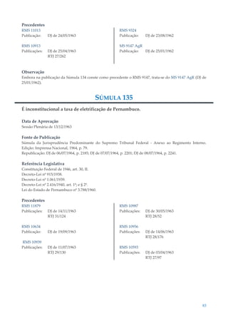 83
Precedentes
RMS 11013
Publicação: DJ de 24/05/1963
RMS 10913
Publicações: DJ de 25/04/1963
RTJ 27/262
RMS 9324
Publicação: DJ de 23/08/1962
MS 9147 AgR
Publicação: DJ de 25/01/1962
Observação
Embora na publicação da Súmula 134 conste como precedente o RMS 9147, trata-se do MS 9147 AgR (DJ de
25/01/1962).
SÚMULA 135
É inconstitucional a taxa de eletrificação de Pernambuco.
Data de Aprovação
Sessão Plenária de 13/12/1963
Fonte de Publicação
Súmula da Jurisprudência Predominante do Supremo Tribunal Federal - Anexo ao Regimento Interno.
Edição: Imprensa Nacional, 1964, p. 79.
Republicação: DJ de 06/07/1964, p. 2185; DJ de 07/07/1964, p. 2201; DJ de 08/07/1964, p. 2241.
Referência Legislativa
Constituição Federal de 1946, art. 30, II.
Decreto-Lei nº 915/1938.
Decreto-Lei nº 1.061/1939.
Decreto-Lei nº 2.416/1940, art. 1º; e § 2º.
Lei do Estado de Pernambuco nº 3.788/1960.
Precedentes
RMS 11879
Publicações: DJ de 14/11/1963
RTJ 31/124
RMS 10634
Publicação: DJ de 19/09/1963
RMS 10939
Publicações: DJ de 11/07/1963
RTJ 29/130
RMS 10987
Publicações: DJ de 30/05/1963
RTJ 28/52
RMS 10956
Publicações: DJ de 14/06/1963
RTJ 28/176
RMS 10593
Publicações: DJ de 03/04/1963
RTJ 27/97
 