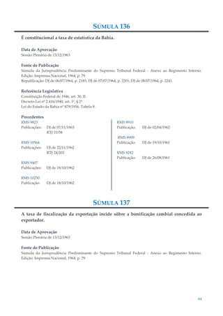 84
SÚMULA 136
É constitucional a taxa de estatística da Bahia.
Data de Aprovação
Sessão Plenária de 13/12/1963
Fonte de Publicação
Súmula da Jurisprudência Predominante do Supremo Tribunal Federal - Anexo ao Regimento Interno.
Edição: Imprensa Nacional, 1964, p. 79.
Republicação: DJ de 06/07/1964, p. 2185; DJ de 07/07/1964, p. 2201; DJ de 08/07/1964, p. 2241.
Referência Legislativa
Constituição Federal de 1946, art. 30, II.
Decreto-Lei nº 2.416/1940, art. 1º, § 2º.
Lei do Estado da Bahia nº 879/1956, Tabela 8.
Precedentes
RMS 9823
Publicações: DJ de 07/11/1963
RTJ 31/58
RMS 10564
Publicações: DJ de 22/11/1962
RTJ 24/203
RMS 9407
Publicações: DJ de 18/10/1962
RMS 10250
Publicação: DJ de 18/10/1962
RMS 8910
Publicação: DJ de 02/04/1962
RMS 8909
Publicação: DJ de 19/10/1961
RMS 8282
Publicação: DJ de 26/08/1961
SÚMULA 137
A taxa de fiscalização da exportação incide sôbre a bonificação cambial concedida ao
exportador.
Data de Aprovação
Sessão Plenária de 13/12/1963
Fonte de Publicação
Súmula da Jurisprudência Predominante do Supremo Tribunal Federal - Anexo ao Regimento Interno.
Edição: Imprensa Nacional, 1964, p. 79.
 