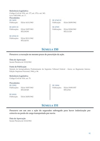 92
Referência Legislativa
Código Civil de 1916, art. 177; art. 179; e art. 363.
Lei nº 883/1949, art. 1º.
Precedentes
RE 54099
Publicação: DJ de 14/11/1963
RE 48551 EI
Publicações: DJ de 19/07/1963
RTJ 29/293
RE 49526 EI
Publicações: DJ de 29/11/1962
RTJ 24/331
RE 47445 EI
Publicação: DJ de 20/09/1962
RE 47859
Publicações: DJ de 02/04/1962
RTJ 21/129
SÚMULA 150
Prescreve a execução no mesmo prazo de prescrição da ação.
Data de Aprovação
Sessão Plenária de 13/12/1963
Fonte de Publicação
Súmula da Jurisprudência Predominante do Supremo Tribunal Federal - Anexo ao Regimento Interno.
Edição: Imprensa Nacional, 1964, p. 84.
Referência Legislativa
Código Civil de 1916, art. 75.
Precedentes
RE 52902
Publicações: DJ de 19/07/1963
RTJ 29/329
RE 49434
Publicação: DJ de 24/05/1962
RE 34944
Publicações: DJ de 19/09/1957
RTJ 2/561
SÚMULA 151
Prescreve em um ano a ação do segurador subrogado para haver indenização por
extravio ou perda de carga transportada por navio.
Data de Aprovação
Sessão Plenária de 13/12/1963
 
