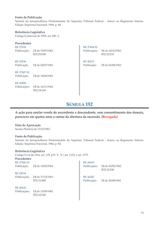 93
Fonte de Publicação
Súmula da Jurisprudência Predominante do Supremo Tribunal Federal - Anexo ao Regimento Interno.
Edição: Imprensa Nacional, 1964, p. 84.
Referência Legislativa
Código Comercial de 1850, art. 449, 2.
Precedentes
RE 53358
Publicações: DJ de 19/07/1963
RTJ 29/330
RE 52936
Publicação: DJ de 04/07/1963
RE 37907 EI
Publicação: DJ de 18/04/1963
RE 49808
Publicações: DJ de 16/11/1962
RTJ 24/169
RE 37494 EI
Publicações: DJ de 18/10/1962
RTJ 23/219
RE 49215
Publicação: DJ de 02/08/1962
SÚMULA 152
A ação para anular venda de ascendente a descendente, sem consentimento dos demais,
prescreve em quatro anos a contar da abertura da sucessão. (Revogada)
Data de Aprovação
Sessão Plenária de 13/12/1963
Fonte de Publicação
Súmula da Jurisprudência Predominante do Supremo Tribunal Federal - Anexo ao Regimento Interno.
Edição: Imprensa Nacional, 1964, p. 84.
Referência Legislativa
Código Civil de 1916, art. 178, § 9º, V, "b"; art. 1132; e art. 1775.
Precedentes
RE 37506 EI
Publicação: DJ de 19/03/1964
RE 44534
Publicações: DJ de 17/12/1963
RTJ 31/499
RE 49436
Publicações: DJ de 13/09/1962
RTJ 63/345
RE 49470
Publicações: DJ de 03/05/1962
RTJ 22/340
RE 46282
Publicação: DJ de 26/08/1961
 
