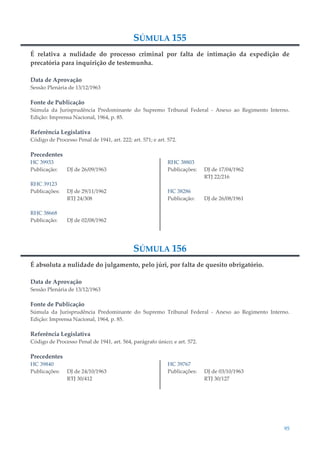 95
SÚMULA 155
É relativa a nulidade do processo criminal por falta de intimação da expedição de
precatória para inquirição de testemunha.
Data de Aprovação
Sessão Plenária de 13/12/1963
Fonte de Publicação
Súmula da Jurisprudência Predominante do Supremo Tribunal Federal - Anexo ao Regimento Interno.
Edição: Imprensa Nacional, 1964, p. 85.
Referência Legislativa
Código de Processo Penal de 1941, art. 222; art. 571; e art. 572.
Precedentes
HC 39933
Publicação: DJ de 26/09/1963
RHC 39123
Publicações: DJ de 29/11/1962
RTJ 24/308
RHC 38668
Publicação: DJ de 02/08/1962
RHC 38803
Publicações: DJ de 17/04/1962
RTJ 22/216
HC 38286
Publicação: DJ de 26/08/1961
SÚMULA 156
É absoluta a nulidade do julgamento, pelo júri, por falta de quesito obrigatório.
Data de Aprovação
Sessão Plenária de 13/12/1963
Fonte de Publicação
Súmula da Jurisprudência Predominante do Supremo Tribunal Federal - Anexo ao Regimento Interno.
Edição: Imprensa Nacional, 1964, p. 85.
Referência Legislativa
Código de Processo Penal de 1941, art. 564, parágrafo único; e art. 572.
Precedentes
HC 39840
Publicações: DJ de 24/10/1963
RTJ 30/412
HC 39767
Publicações: DJ de 03/10/1963
RTJ 30/127
 