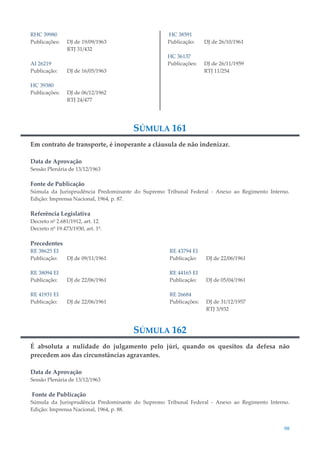 98
RHC 39980
Publicações: DJ de 19/09/1963
RTJ 31/432
AI 26219
Publicação: DJ de 16/05/1963
HC 39380
Publicações: DJ de 06/12/1962
RTJ 24/477
HC 38591
Publicação: DJ de 26/10/1961
HC 36137
Publicações: DJ de 26/11/1959
RTJ 11/254
SÚMULA 161
Em contrato de transporte, é inoperante a cláusula de não indenizar.
Data de Aprovação
Sessão Plenária de 13/12/1963
Fonte de Publicação
Súmula da Jurisprudência Predominante do Supremo Tribunal Federal - Anexo ao Regimento Interno.
Edição: Imprensa Nacional, 1964, p. 87.
Referência Legislativa
Decreto nº 2.681/1912, art. 12.
Decreto nº 19.473/1930, art. 1º.
Precedentes
RE 38625 EI
Publicação: DJ de 09/11/1961
RE 38094 EI
Publicação: DJ de 22/06/1961
RE 41931 EI
Publicação: DJ de 22/06/1961
RE 43794 EI
Publicação: DJ de 22/06/1961
RE 44165 EI
Publicação: DJ de 05/04/1961
RE 26684
Publicações: DJ de 31/12/1957
RTJ 3/932
SÚMULA 162
É absoluta a nulidade do julgamento pelo júri, quando os quesitos da defesa não
precedem aos das circunstâncias agravantes.
Data de Aprovação
Sessão Plenária de 13/12/1963
Fonte de Publicação
Súmula da Jurisprudência Predominante do Supremo Tribunal Federal - Anexo ao Regimento Interno.
Edição: Imprensa Nacional, 1964, p. 88.
 