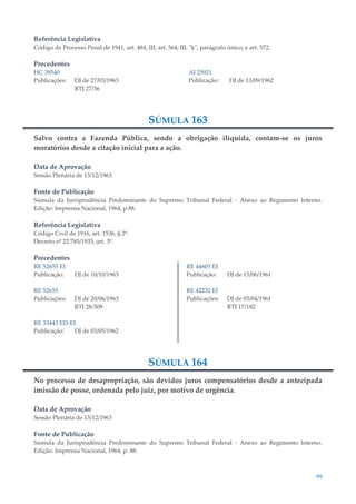 99
Referência Legislativa
Código de Processo Penal de 1941, art. 484, III; art. 564, III, "k", parágrafo único; e art. 572.
Precedentes
HC 39540
Publicações: DJ de 27/03/1963
RTJ 27/36
AI 25921
Publicação: DJ de 13/09/1962
SÚMULA 163
Salvo contra a Fazenda Pública, sendo a obrigação ilíquida, contam-se os juros
moratórios desde a citação inicial para a ação.
Data de Aprovação
Sessão Plenária de 13/12/1963
Fonte de Publicação
Súmula da Jurisprudência Predominante do Supremo Tribunal Federal - Anexo ao Regimento Interno.
Edição: Imprensa Nacional, 1964, p.88.
Referência Legislativa
Código Civil de 1916, art. 1536, § 2º.
Decreto nº 22.785/1933, art. 3º.
Precedentes
RE 52655 EI
Publicação: DJ de 10/10/1963
RE 52655
Publicações: DJ de 20/06/1963
RTJ 28/309
RE 33443 ED-EI
Publicação: DJ de 03/05/1962
RE 44605 EI
Publicação: DJ de 15/06/1961
RE 42232 EI
Publicações: DJ de 05/04/1961
RTJ 17/182
SÚMULA 164
No processo de desapropriação, são devidos juros compensatórios desde a antecipada
imissão de posse, ordenada pelo juiz, por motivo de urgência.
Data de Aprovação
Sessão Plenária de 13/12/1963
Fonte de Publicação
Súmula da Jurisprudência Predominante do Supremo Tribunal Federal - Anexo ao Regimento Interno.
Edição: Imprensa Nacional, 1964, p. 88.
 