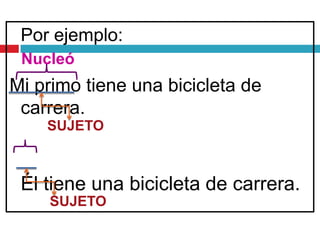 Por ejemplo:
Mi primo tiene una bicicleta de
carrera.
Él tiene una bicicleta de carrera.
SUJETO
Nucleó
SUJETO
 