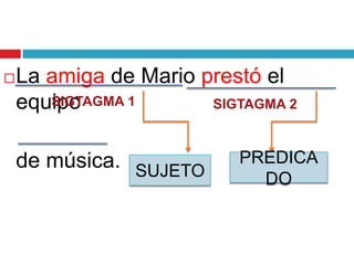 La amiga de Mario prestó el
equipo
de música.
SIGTAGMA 2SIGTAGMA 1
SUJETO
PREDICA
DO
 