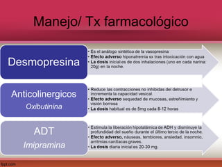 Manejo/ Tx farmacológico
 