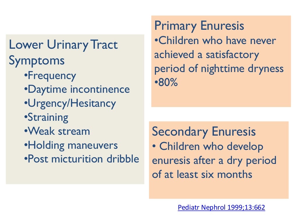 Evidence based management of enuresis in children