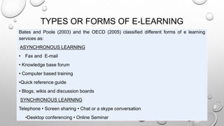 TYPES OR FORMS OF E-LEARNING
Bates and Poole (2003) and the OECD (2005) classified different forms of e learning
services as:
ASYNCHRONOUS LEARNING
• Fax and E-mail
• Knowledge base forum
• Computer based training
•Quick reference guide
• Blogs, wikis and discussion boards
SYNCHRONOUS LEARNING
Telephone • Screen sharing • Chat or a skype conversation
•Desktop conferencing • Online Seminar
 
