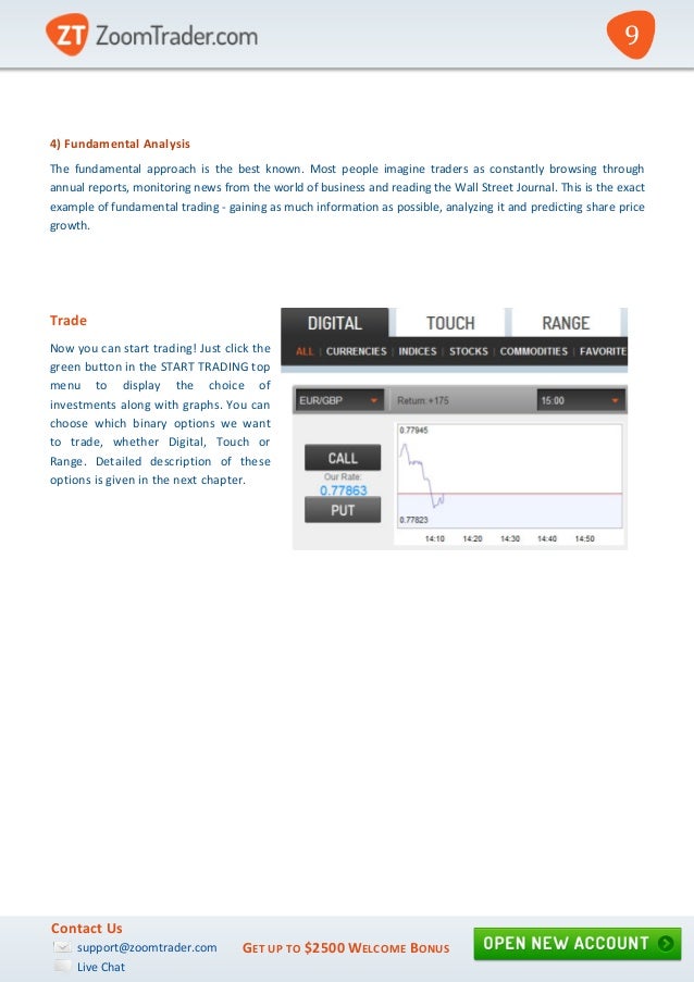 Zoomtrader binary options