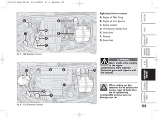 133
WARNING
LIGHTS
AND
MESSAGES
TECHNICAL
SPECIFICATIONS
ALPHABETICAL
INDEX
YOUR
CAR
SAFETY
STARTING
AND
DRIVING
IN
AN
EMERGENCY
MAINTENANCE
AND
CARE
Right-hand drive versions
A. Engine oil filler fitting
B. Engine oil level dipstick
C. Engine coolant
D. Windscreen washer fluid
E. Brake fluid
F. Battery
G. Brake fluid
fig. 3 - 1.2L Duratec versions
D
B
A
C
E
F
G
KA00123m
fig. 4 - 1.3L Duratorq versions
KA00124m
Never smoke while working
in the engine
compartment. there might be
flammable gases and vapours, with
fire hazards.
WARNING
When topping up, pay
attention not to confuse the
various types of fluids: they
are all reciprocally
incompatible and may severely
damage your car.
131-144 Ford KA GB 17-07-2008 9:16 Pagina 133
 