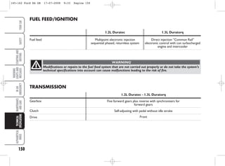 150
WARNING
LIGHTS
AND
MESSAGES
ALPHABETICAL
INDEX
YOUR
CAR
SAFETY
STARTING
AND
DRIVING
IN
AN
EMERGENCY
MAINTENANCE
AND
CARE
TECHNICAL
SPECIFICATIONS FUEL FEED/IGNITION
1.2L Duratec 1.3L Duratorq
Fuel feed Multipoint electronic injection Direct injection “Common Rail”
sequential phased, returnless system electronic control with con turbocharged
engine and intercooler
Modifications or repairs to the fuel feed system that are not carried out properly or do not take the system’s
technical specifications into account can cause malfunctions leading to the risk of fire.
WARNING
TRANSMISSION
1.2L Duratec - 1.3L Duratorq
Gearbox
Clutch
Drive
Five forward gears plus reverse with synchronisers for
forward gears
Self-adjusting with pedal without idle stroke
Front
145-162 Ford KA GB 17-07-2008 9:33 Pagina 150
 