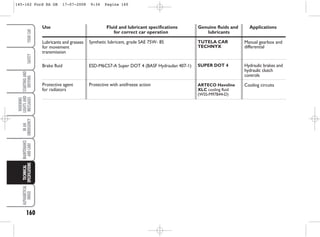 160
WARNING
LIGHTS
AND
MESSAGES
ALPHABETICAL
INDEX
YOUR
CAR
SAFETY
STARTING
AND
DRIVING
IN
AN
EMERGENCY
MAINTENANCE
AND
CARE
TECHNICAL
SPECIFICATIONS
Use Fluid and lubricant specifications Genuine fluids and Applications
for correct car operation lubricants
Lubricants and greases
for movement
transmission
Brake fluid
Protective agent
for radiators
Manual gearbox and
differential
Hydraulic brakes and
hydraulic clutch
controls
Cooling circuits
TUTELA CAR
TECHNYX
SUPER DOT 4
ARTECO Havoline
XLC cooling fluid
(WSS-M97B44-D)
Synthetic lubricant, grade SAE 75W- 85
ESD-M6C57-A Super DOT 4 (BASF Hydraulan 407-1)
Protective with antifreeze action
145-162 Ford KA GB 17-07-2008 9:34 Pagina 160
 