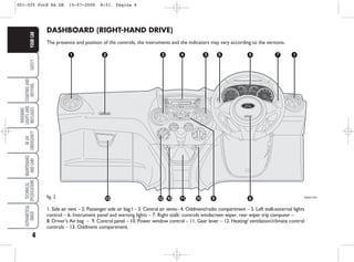 4
SAFETY
STARTING
AND
DRIVING
WARNING
LIGHTS
AND
MESSAGES
IN
AN
EMERGENCY
MAINTENANCE
AND
CARE
TECHNICAL
SPECIFICATIONS
ALPHABETICAL
INDEX
YOUR
CAR DASHBOARD (RIGHT-HAND DRIVE)
The presence and position of the controls, the instruments and the indicators may vary according to the versions.
1. Side air vent – 2. Passenger side air bag l – 3. Central air vents– 4. Oddment/radio compartment – 5. Left stalk:external lights
control – 6. Instrument panel and warning lights – 7. Right stalk: controls windscreen wiper, rear wiper trip computer –
8. Driver’s Air bag – 9. Control panel – 10. Power window control – 11. Gear lever – 12. Heating/ ventilation/climate control
controls – 13. Oddment compartment.
CD
ON/OFF
MENU 1 2 3 FM AM 4 5 6 MUTE
V+
V-
AUD
AS
6 1
7
5
1 2
8
9
10
11
10
12
13
4
3 3
KA00112m
fig. 2
001-025 Ford KA GB 15-07-2008 8:51 Pagina 4
 