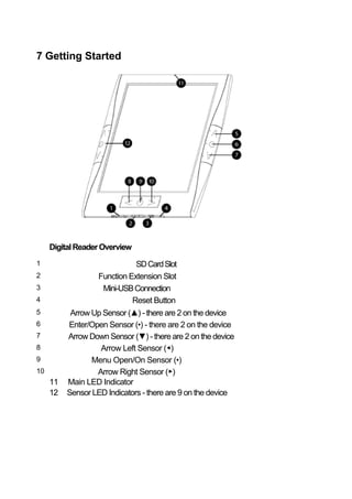 7 Getting Started




     Digital Reader Overview
1                             SD Card Slot
2                  Function Extension Slot
3                   Mini‐USB Connection
4                            Reset Button
5          Arrow Up Sensor (▲) ‐ there are 2 on the device
6         Enter/Open Sensor (•) ‐ there are 2 on the device
7         Arrow Down Sensor (▼) ‐ there are 2 on the device
8                  Arrow Left Sensor (◀)
9                Menu Open/On Sensor (•)
10                Arrow Right Sensor (▶)
     11   Main LED Indicator
     12   Sensor LED Indicators ‐ there are 9 on the device
 