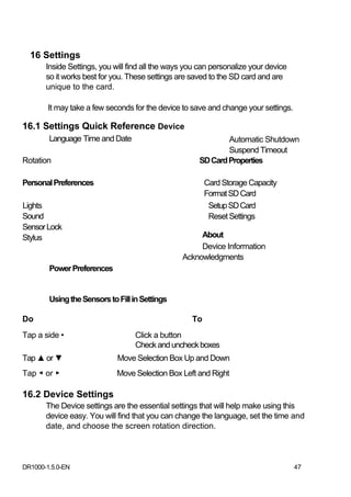 16 Settings
       Inside Settings, you will find all the ways you can personalize your device
       so it works best for you. These settings are saved to the SD card and are
       unique to the card.

        It may take a few seconds for the device to save and change your settings.

16.1 Settings Quick Reference Device
        Language Time and Date                                Automatic Shutdown
                                                              Suspend Timeout
Rotation                                              SD Card Properties

Personal Preferences                                     Card Storage Capacity
                                                         Format SD Card
Lights                                                    Setup SD Card
Sound                                                     Reset Settings
Sensor Lock
Stylus                                                About
                                                      Device Information
                                                 Acknowledgments
        Power Preferences


        Using the Sensors to Fill in Settings

Do                                                  To
Tap a side •                      Click a button
                                  Check and uncheck boxes
Tap ▲ or ▼                   Move Selection Box Up and Down
Tap ◀ or ▶                   Move Selection Box Left and Right

16.2 Device Settings
       The Device settings are the essential settings that will help make using this
       device easy. You will find that you can change the language, set the time and
       date, and choose the screen rotation direction.



DR1000-1.5.0-EN                                                                      47
 