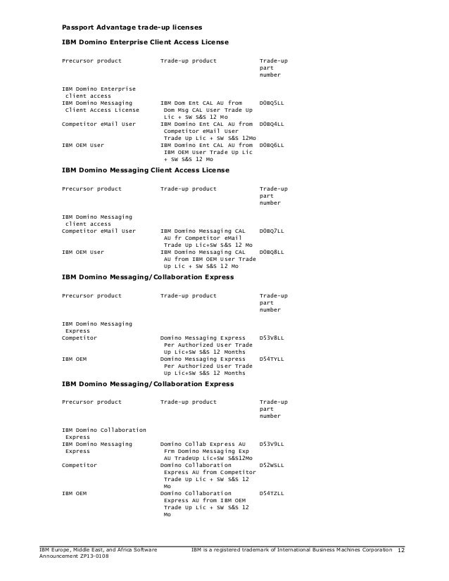 Ibm Notes And Domino 9 0 Social Edition