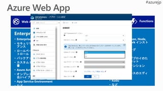 • NET, PHP, Python, Node,
Java, Framework インスト
ラー
• リモートデバッグ
• DevOps
• ステージングデプロイのた
めのサイトスロット
• サイトエクステンション
ギャラリー
• ブラウザーベースのエディ
タ
• Kudu
• など
Web Apps Mobile Apps API Apps Functions
• スケールアップ、スケール
アウト
• オートスケール
• WW のデーターセンター
• OS と Framework
• ロードバランサー
• モニタリング＆アラート
• Web ジョブ(WebJobs)
• など
• Enterprise グレードの SLA
• セキュリティとコンプライ
アンス
• ロールベースアクセスコン
トロール
• バックアップスケジュール
• カスタムドメイン、SSL証明
書
• Azure Active Directory 統合
• オンプレミス統合 VNET統
合/ハイブリッド接続
• App Service Environment
• など
Logic Apps
 