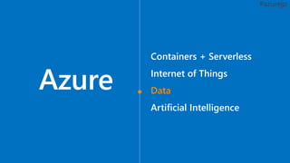 Containers + Serverless
Internet of Things
Data
Artificial Intelligence
 