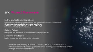 and Project Brainwave
Azure Machine Learning 用 Python パッケージ: FPGA アクセラレーション:
https://docs.microsoft.com/ja-jp/azure/machine-learning/service/reference-python-
package-overview#amlrealtimeai
 