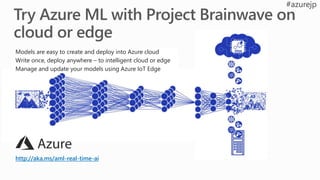 http://aka.ms/aml-real-time-ai
Models are easy to create and deploy into Azure cloud
Write once, deploy anywhere – to intelligent cloud or edge
Manage and update your models using Azure IoT Edge
 