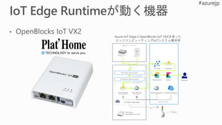 IoT Hub
Elasticsearch OperatorKibana
Functions
IoT Edge / Edge Agent
Plat’Home
OpenBlocks IoT VX2
Parse Module
(C# Custom Module)
Filter Module
(ASA Module)
Stream Analytics
(Edge)
PD Handler (parse process)
PD Repeater (transfer process)
Container Registry
deploy via IoT Hub
BLE
json (containing base64)
json (containing base64)
富士通コンポーネント社
加速度センサー
オムロン社
環境センサー
IoTセンサー・デバイス
Action
パトライト社
ネットワーク監視表示灯
Azure IoT EdgeとOpenBlocks IoT VX2を使った
エッジコンピューティングIoTシステム構成例
 