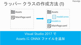 model.onnx
model.cs
 