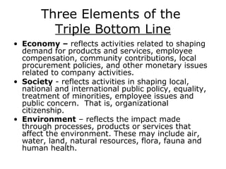 Three Elements of the
Triple Bottom Line
• Economy – reflects activities related to shaping
demand for products and services, employee
compensation, community contributions, local
procurement policies, and other monetary issues
related to company activities.
• Society - reflects activities in shaping local,
national and international public policy, equality,
treatment of minorities, employee issues and
public concern. That is, organizational
citizenship.
• Environment – reflects the impact made
through processes, products or services that
affect the environment. These may include air,
water, land, natural resources, flora, fauna and
human health.
 