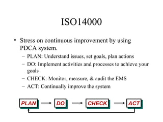 Major Components of an EMS
Environmental
Policy
Continual Improvement
Planning
Implementation &
Control
Checking & Correct...