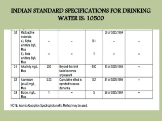 INDIAN STANDARD SPECIFICATIONS FOR DRINKING 
WATER IS: 10500 
 
