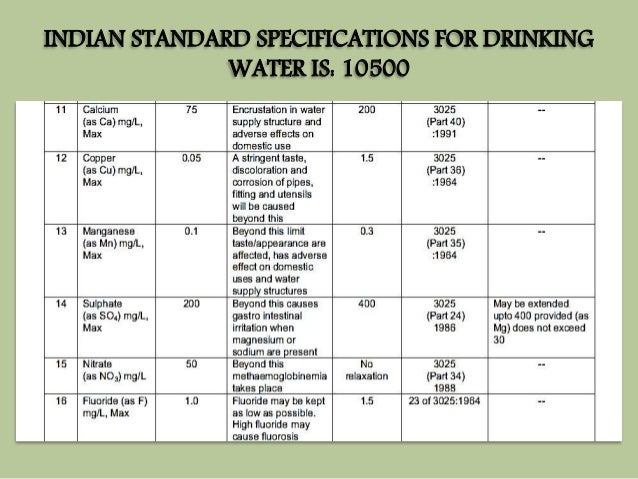 Bureau of Indian Standards The National Standards Body of India