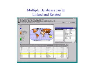 Multiple Databases can be
Linked and Related
 