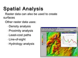 Spatial AnalysisSpatial Analysis
Raster data can also be used to create
surfaces
Other raster data uses:
–Density analysis
–Proximity analysis
–Least-cost paths
–Line-of-sight
–Hydrology analysis
 