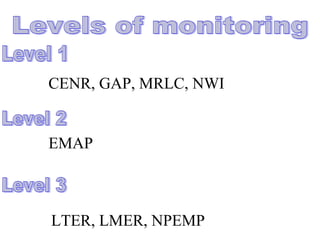 CENR, GAP, MRLC, NWI
EMAP
LTER, LMER, NPEMP
 