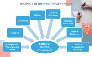Environmental Analysis Examples Environment Analysis, PESTLE, Levels of Strategy | PDF