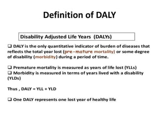 Definition of DALY
 