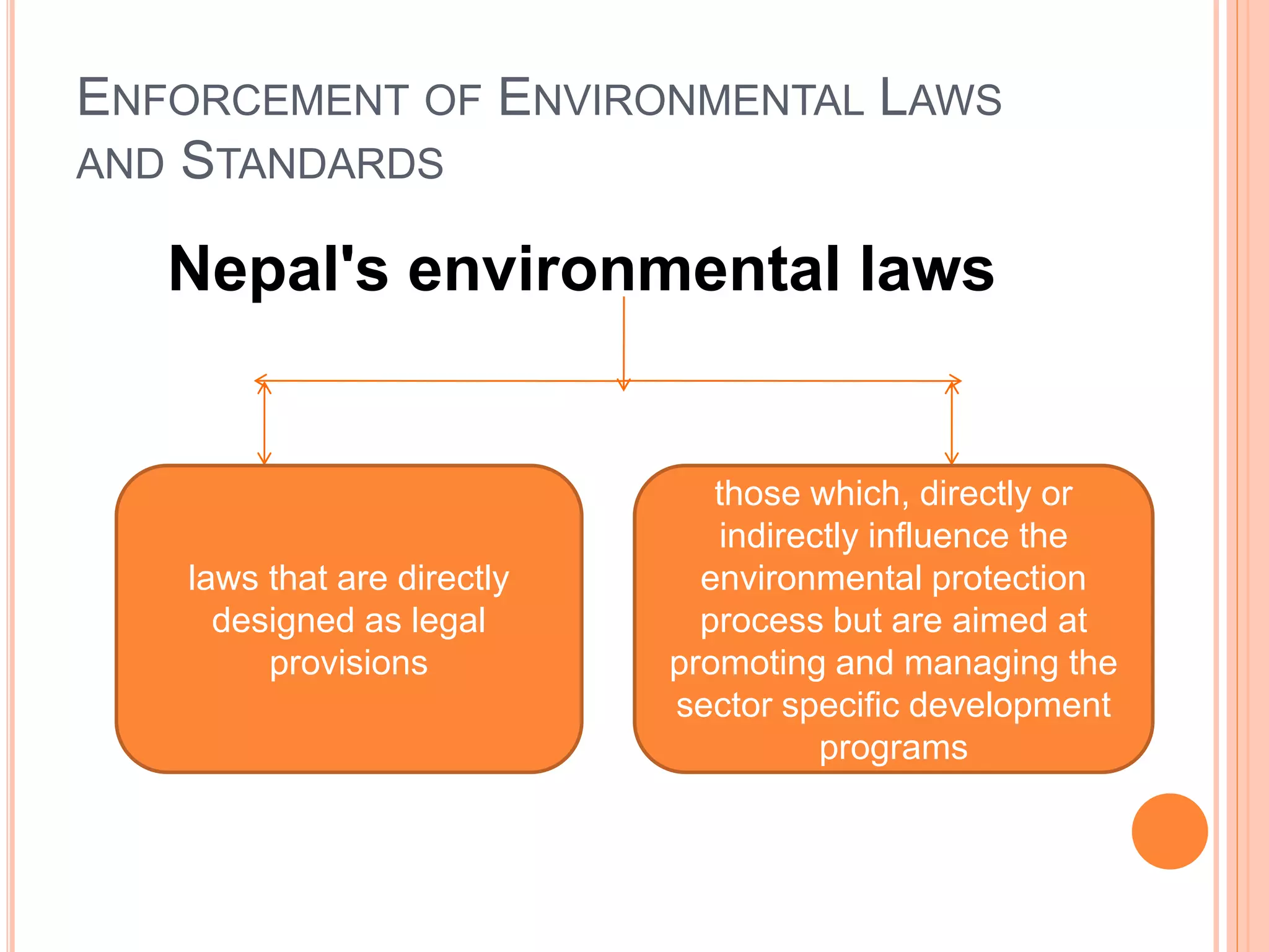 legal provision for environment in Nepal | PPTX