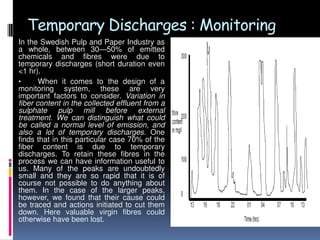 Env monitoring of effluents from paper & pulp mills | PDF