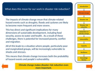 Integrating Climate Change Adaptation with Disaster Risk Reduction: Key ...