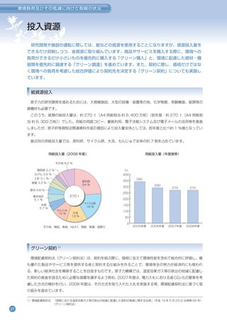 Env09 環境報告書2009