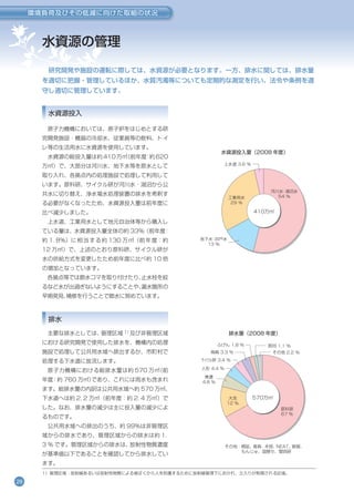 Env09 環境報告書2009