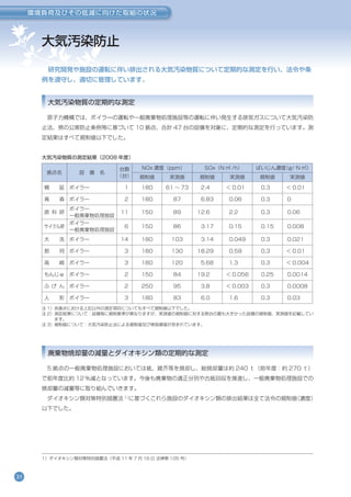 Env09 環境報告書2009