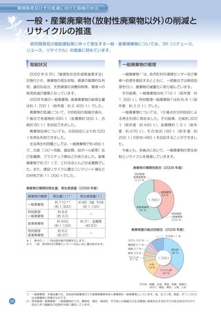 Env09 環境報告書2009