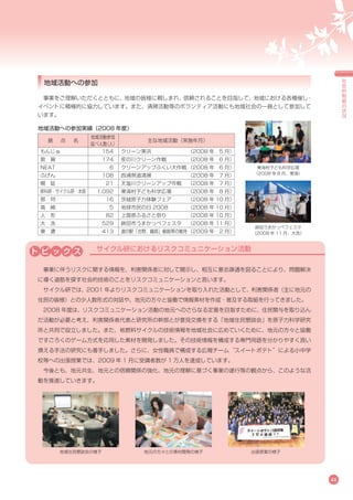 Env09 環境報告書2009