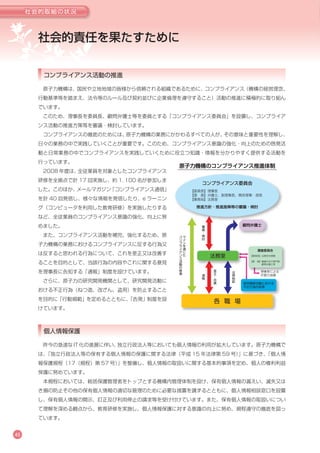 Env09 環境報告書2009