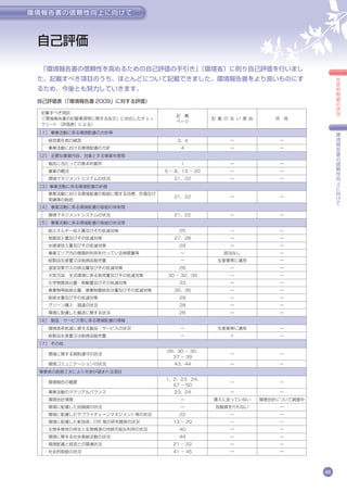 Env09 環境報告書2009